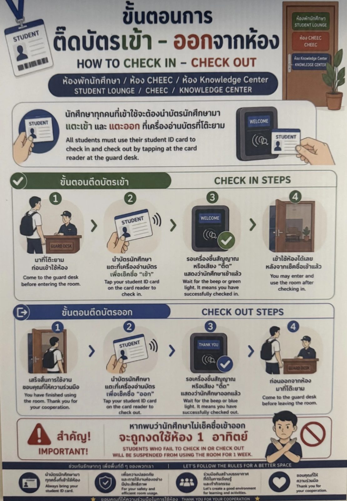 Bilingual poster explaining how to check in and check out